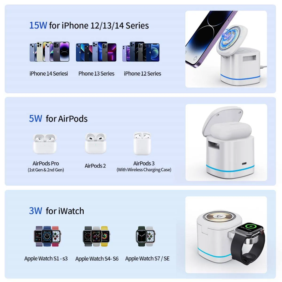 H32 Magsafe 3 in 1 Wireless Charger
