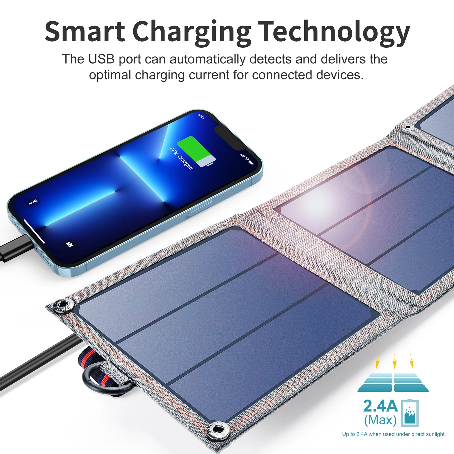 SC004 Choetech 14W Foldable Solar Charger