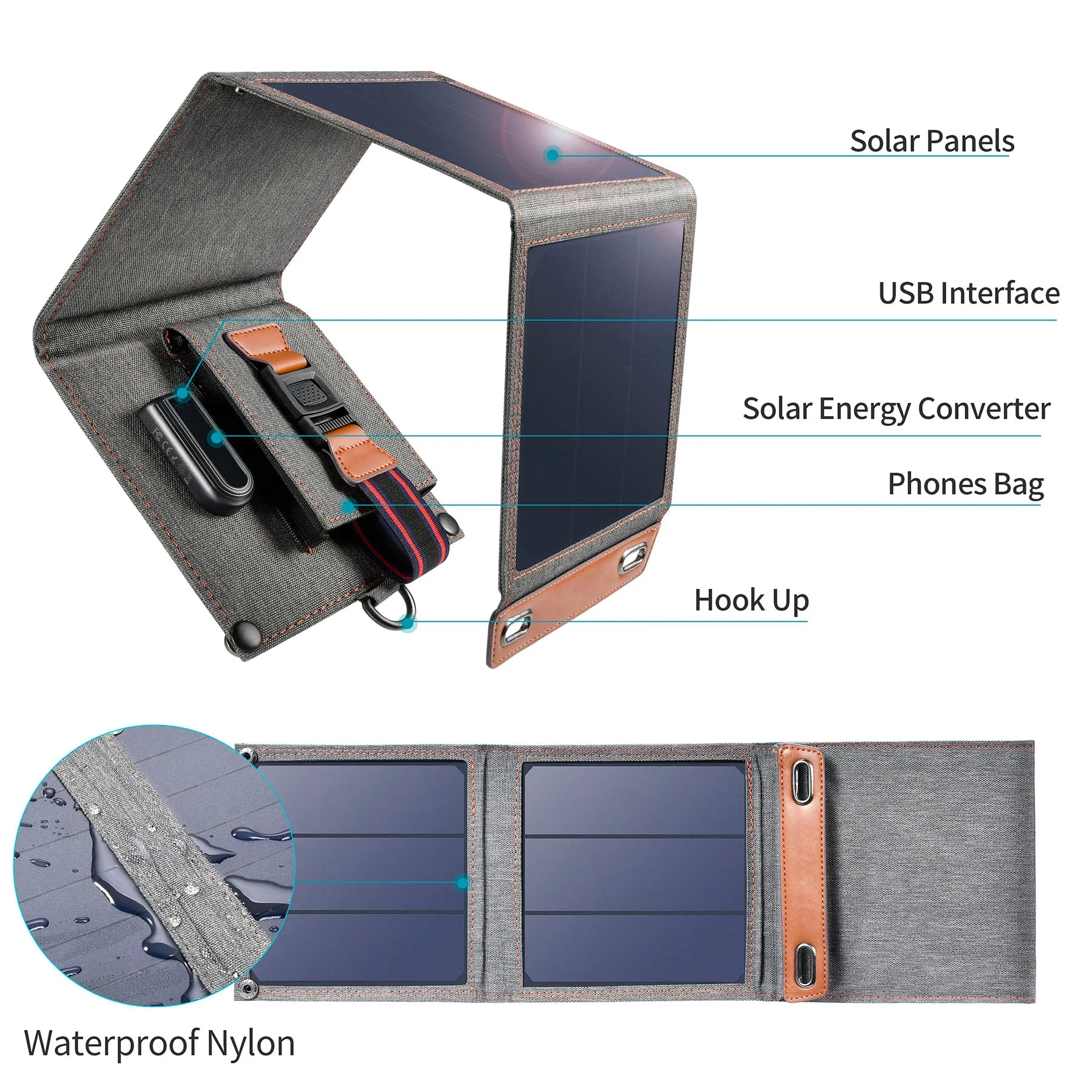 SC004 Choetech 14W Foldable Solar Charger